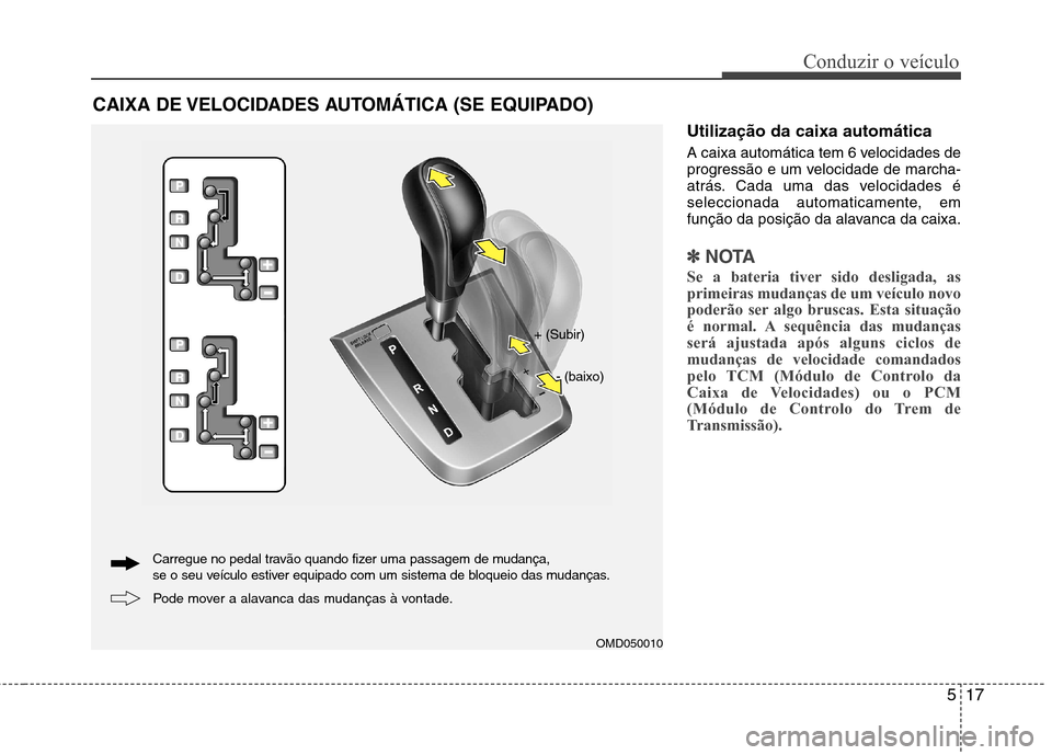 Hyundai Elantra 2013  Manual do proprietário (in Portuguese) 517
Conduzir o veículo
Utilização da caixa automática 
A caixa automática tem 6 velocidades de 
progressão e um velocidade de marcha-
atrás. Cada uma das velocidades é
seleccionada automaticam