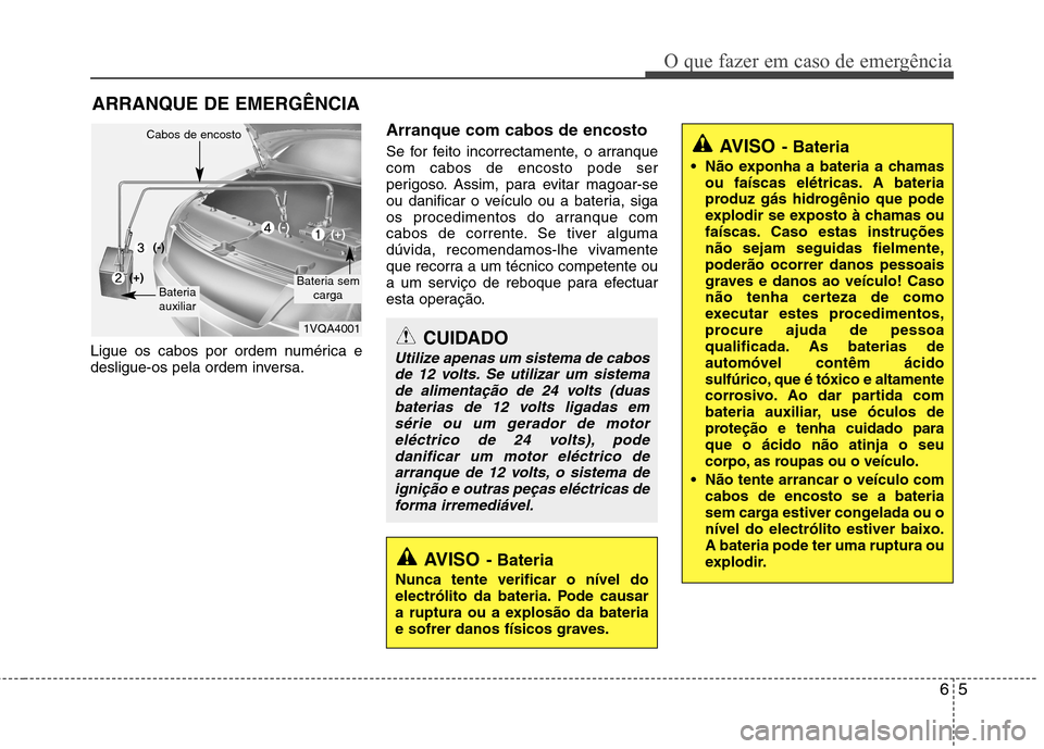 Hyundai Elantra 2013 Manual do proprietário (in Portuguese) 65
O que fazer em caso de emergência
ARRANQUE DE EMERGÊNCIA
Ligue os cabos por ordem numérica e
desligue-os pela ordem inversa. Arranque com cabos de encosto
Se for feito incorrectamente, o arra Hyundai Elantra 2013 Manual do proprietário (in Portuguese) 65
O que fazer em caso de emergência
ARRANQUE DE EMERGÊNCIA
Ligue os cabos por ordem numérica e
desligue-os pela ordem inversa. Arranque com cabos de encosto
Se for feito incorrectamente, o arra