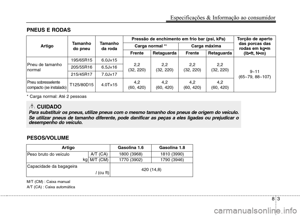 Hyundai Elantra 2013 Manual do proprietário (in Portuguese) 83
Especificações & Informação ao consumidor
PNEUS E RODAS
* Carga normal: Até 2 pessoas
CUIDADO
Para substituir os pneus, utilize pneus com o mesmo tamanho dos pneus de origem do veículo.
Se ut Hyundai Elantra 2013 Manual do proprietário (in Portuguese) 83
Especificações & Informação ao consumidor
PNEUS E RODAS
* Carga normal: Até 2 pessoas
CUIDADO
Para substituir os pneus, utilize pneus com o mesmo tamanho dos pneus de origem do veículo.
Se ut