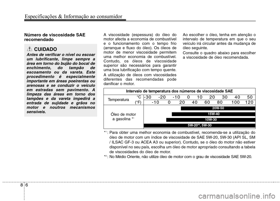 Hyundai Elantra 2013 Manual do proprietário (in Portuguese) Especificações & Informação ao consumidor
6
8
Número de viscosidade SAE recomendado A viscosidade (espessura) do óleo do
motor afecta a economia de combustível
e o funcionamento com o tempo Hyundai Elantra 2013 Manual do proprietário (in Portuguese) Especificações & Informação ao consumidor
6
8
Número de viscosidade SAE recomendado A viscosidade (espessura) do óleo do
motor afecta a economia de combustível
e o funcionamento com o tempo