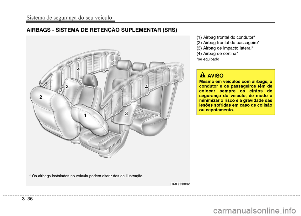 Hyundai Elantra 2013 Manual do proprietário (in Portuguese) Sistema de segurança do seu veículo
36
3
(1) Airbag frontal do condutor* (2) Airbag frontal do passageiro*
(3) Airbag de impacto lateral*
(4) Airbag de cortina* *se equipado
AIRBAGS - SISTEMA DE RET Hyundai Elantra 2013 Manual do proprietário (in Portuguese) Sistema de segurança do seu veículo
36
3
(1) Airbag frontal do condutor* (2) Airbag frontal do passageiro*
(3) Airbag de impacto lateral*
(4) Airbag de cortina* *se equipado
AIRBAGS - SISTEMA DE RET