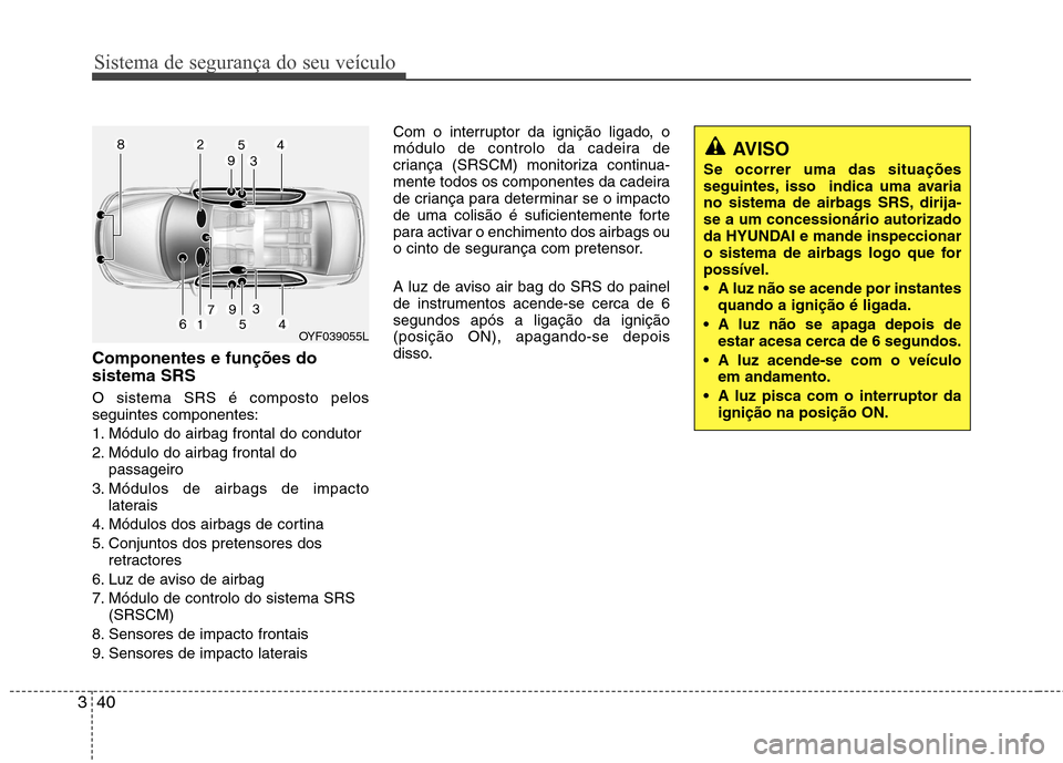 Hyundai Elantra 2013 Manual do proprietário (in Portuguese) Sistema de segurança do seu veículo
40
3
Componentes e funções do sistema SRS O sistema SRS é composto pelos seguintes componentes:
1. Módulo do airbag frontal do condutor
2. Módulo do airbag Hyundai Elantra 2013 Manual do proprietário (in Portuguese) Sistema de segurança do seu veículo
40
3
Componentes e funções do sistema SRS O sistema SRS é composto pelos seguintes componentes:
1. Módulo do airbag frontal do condutor
2. Módulo do airbag