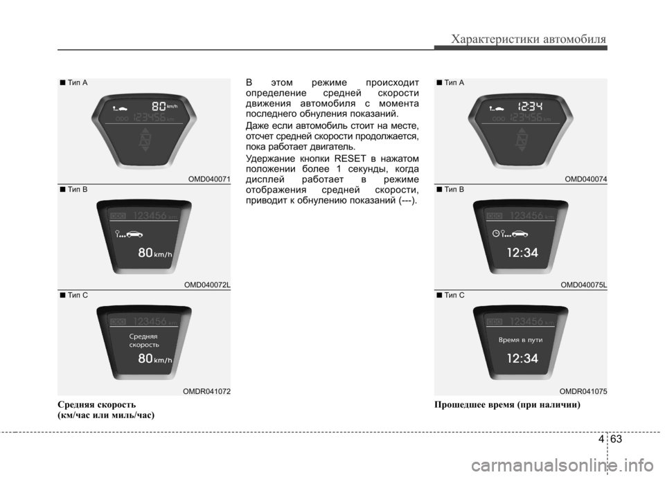 Hyundai Elantra 2013  Инструкция по эксплуатации (in Russian) 463
Характеристики автомобиля
Средняя скорость  
(км/час или миль/час)В этом режиме происходит
определение сре
