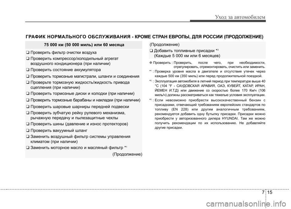Hyundai Elantra 2013  Инструкция по эксплуатации (in Russian) 715
Уход за автомобилем
75 000 км (50 000 миль) или 60 месяца
❑ Проверить фильтр очистки воздуха
❑ Проверить компресс