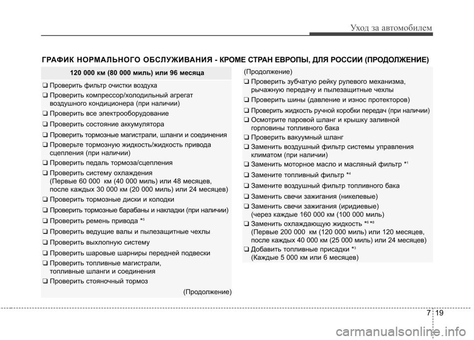 Hyundai Elantra 2013  Инструкция по эксплуатации (in Russian) 719
Уход за автомобилем
ГРАФИК НОРМАЛЬНОГО ОБСЛУЖИВАНИЯ - КРОМЕ СТРАН ЕВРОПЫ, ДЛЯ РОССИИ (ПРОДОЛЖЕНИЕ)
120 000 км (8