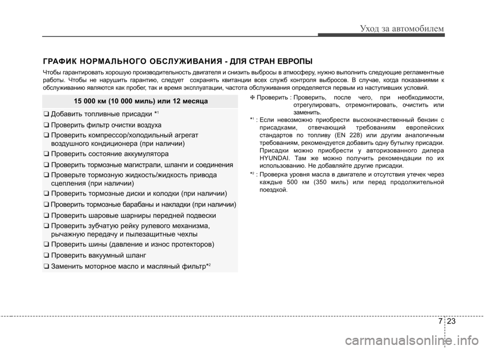 Hyundai Elantra 2013  Инструкция по эксплуатации (in Russian) 723
Уход за автомобилем
15 000 км (10 000 миль) или 12 месяца
❑ Добавить топливные присадки * 1
❑ Проверить фильтр очис