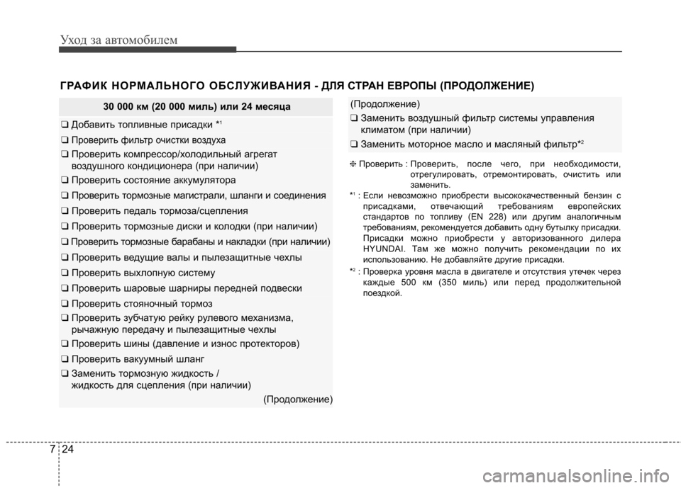 Hyundai Elantra 2013  Инструкция по эксплуатации (in Russian) Уход за автомобилем
24
7
ГРАФИК НОРМАЛЬНОГО ОБСЛУЖИВАНИЯ - ДЛЯ СТРАН ЕВР ОПЫ (ПРОДОЛЖЕНИЕ) 
30 000 км (20 000 миль) или 