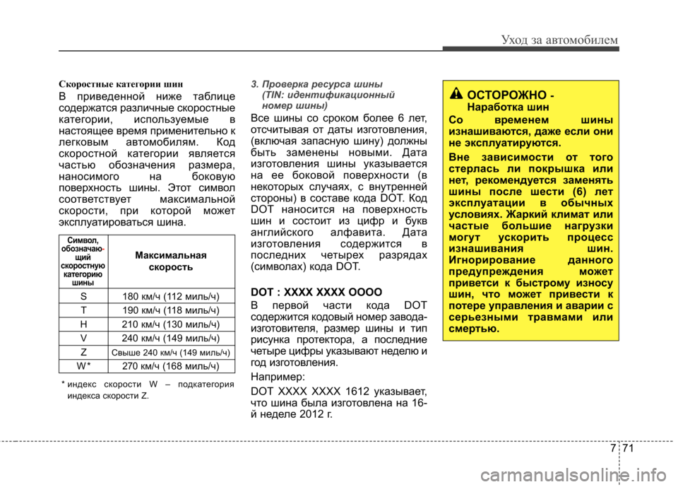 Hyundai Elantra 2013  Инструкция по эксплуатации (in Russian) 771
Уход за автомобилем
Скоростные категории шин 
В приведенной ниже таблице 
содержатся различные скоростные