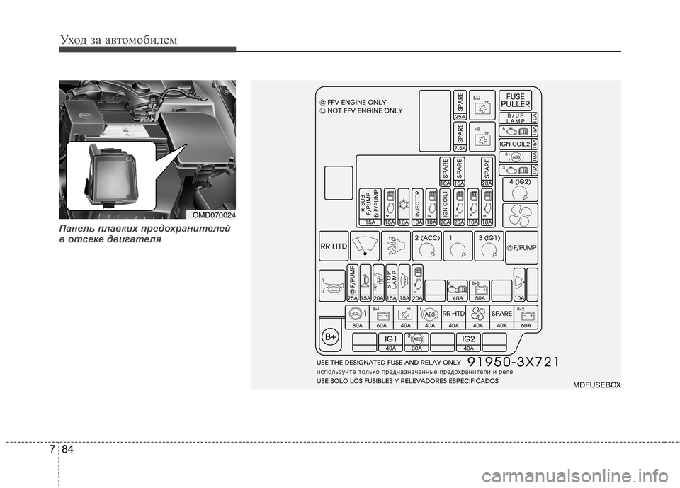 Hyundai Elantra 2013  Инструкция по эксплуатации (in Russian) Уход за автомобилем
84
7
Панель плавких предохранителей 
в отсеке двигателя
OMD070024
MDFUSEBOX  