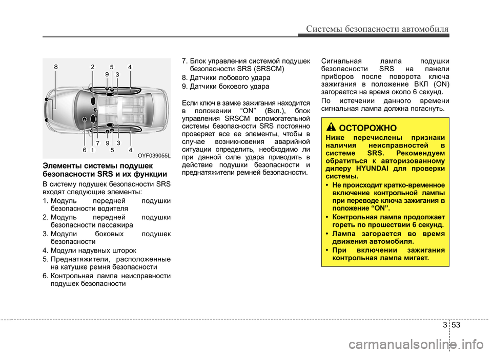 Hyundai Elantra 2013 Инструкция по эксплуатации (in Russian) 353
Системы безопасности автомобиля
Элементы системы подушек
безопасности SRS и их функции
В систему подушек Hyundai Elantra 2013 Инструкция по эксплуатации (in Russian) 353
Системы безопасности автомобиля
Элементы системы подушек
безопасности SRS и их функции
В систему подушек