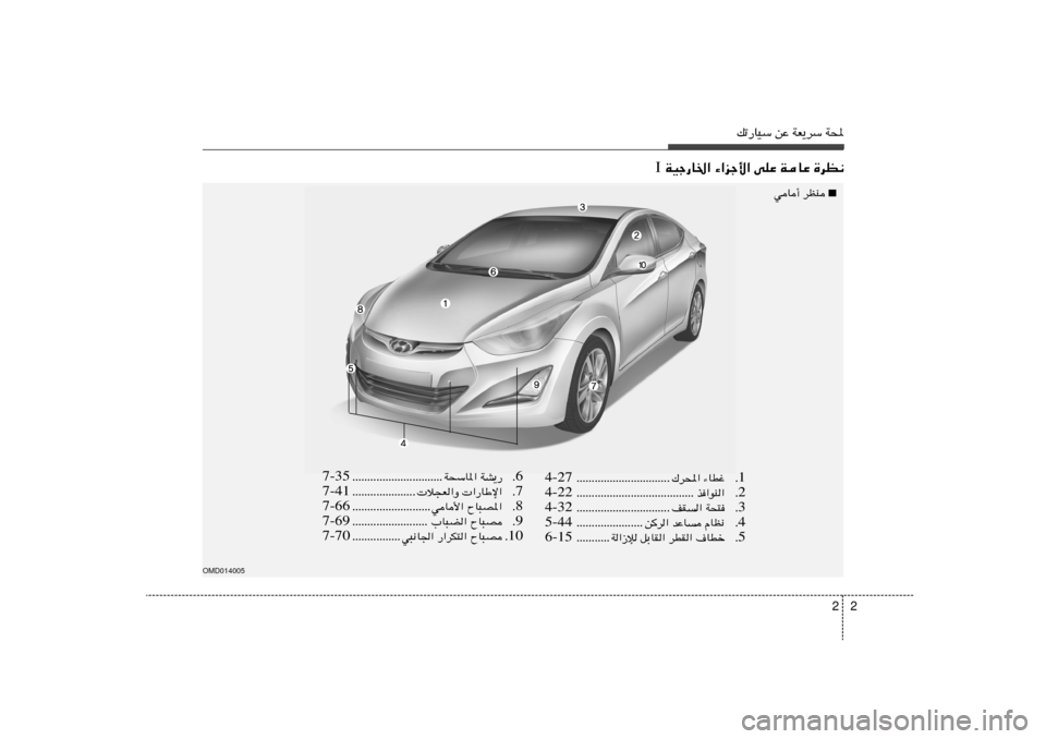 Hyundai Elantra 2013  دليل المالك 2 2
pð—UOÝ sŽ WF¹dÝ W;
OMD014005
…dE½   WUŽ   vKŽ   ¡«eł_«    WOł—U)« Ι
■
dEM    wU√
1 Æ ¡UDž   „d;« ÆÆÆÆÆÆÆÆÆÆÆÆÆÆÆÆÆÆÆÆÆÆÆÆÆÆÆÆÆÆÆ 4
