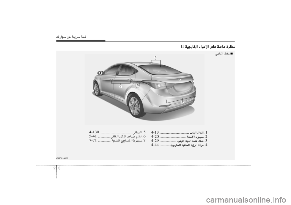 Hyundai Elantra 2013  دليل المالك 3 2pð—UOÝ sŽ WF¹dÝ W;OMD014006
…dE½   WUŽ   vKŽ   ¡«eł_«    WOł—U)« ΙΙ
■
dEM    wU√
1 Æ ‰UH√   »U³« ÆÆÆÆÆÆÆÆÆÆÆÆÆÆÆÆÆÆÆÆÆÆÆÆÆÆÆÆÆÆ