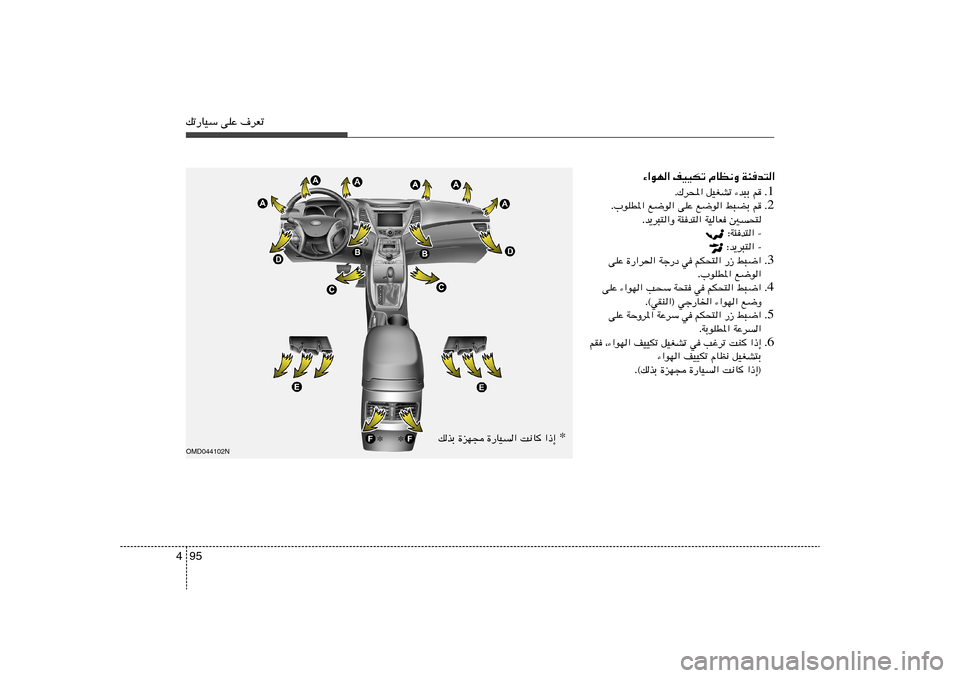 Hyundai Elantra 2013  دليل المالك 95 4pð—UOÝ vKŽ ·dFð
¡«uN« nOOJð ÂUE½Ë W¾b²«
1 Æ Æ„d;« qOGAð ¡b³Ð r
2 Æ Æ»uKD*« l{u« vKŽ l{u« j³CÐ r
Æb¹d³²«Ë W¾b²« WOUF 5×²
 ∫W¾b²« 