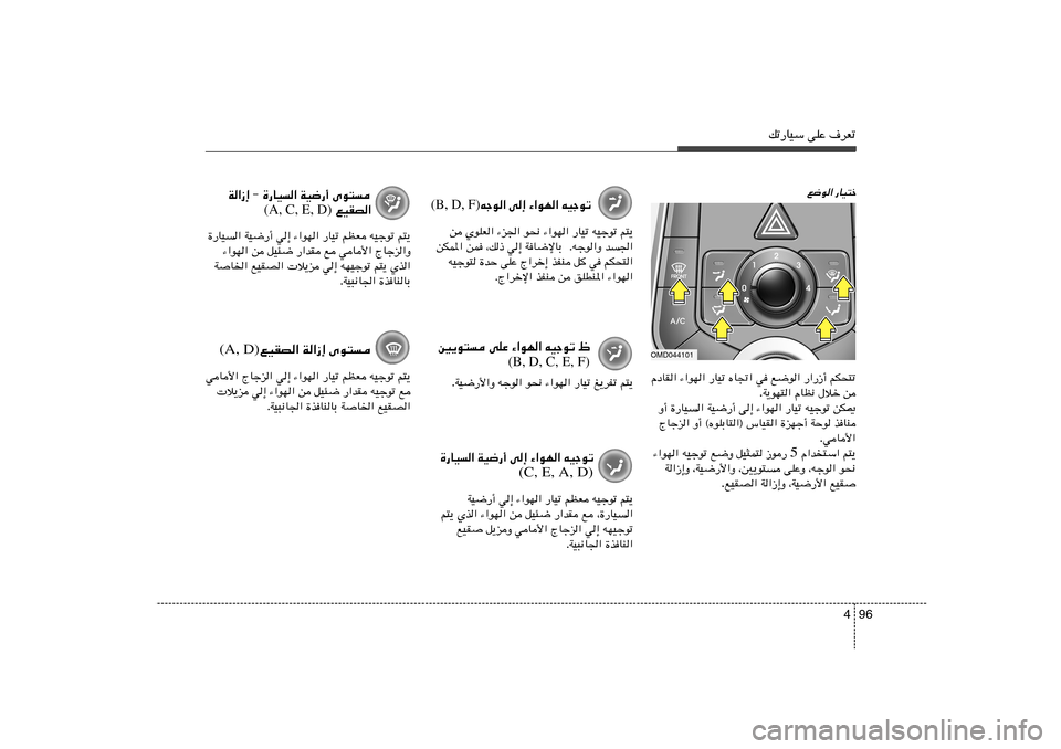 Hyundai Elantra 2013  دليل المالك 96 4
pð—UOÝ vKŽ ·dFð
lOIB« W«“≈ Èu²  (A, D)
wU_« ÃUłe« w≈ ¡«uN« —UOð rEF tOłuð r²¹
 ö¹e w≈ ¡«uN« s qO¾{ —«bI tOłuð l
ÆWO³½U« …cUMU