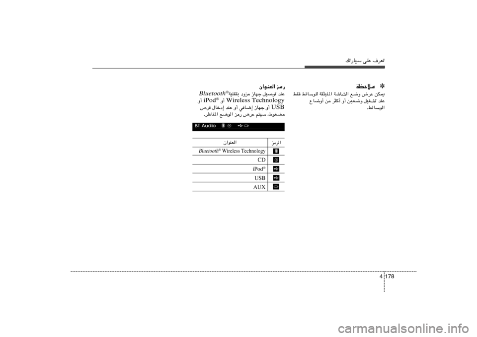 Hyundai Elantra 2013  دليل المالك pð—UOÝ vKŽ ·dFð
178 4✽ WEŠösJ1   ÷dŽ   l{Ë   WýUA«   WI¦³M*«   jzUÝuK   jI	
bMŽ   qOGAð   5F{Ë   Ë√   d¦√   s   ŸU{Ë√
jzUÝu« .
e—   Ê«uMF«bMŽ   qOuð 