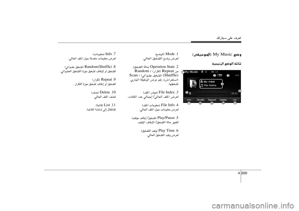 Hyundai Elantra 2013  دليل المالك pð—UOÝ vKŽ ·dFð
200 4
l{Ë  My Music  ©vIOÝu*«®WýUý   l{u«   WOOzd« 1 Æ  Mode  ©l{u«®
÷dF   l{Ë   qOGA²«   wU(« .
2 Æ  Operation State  WUŠ®   ©qOGA²«s  Repeat 