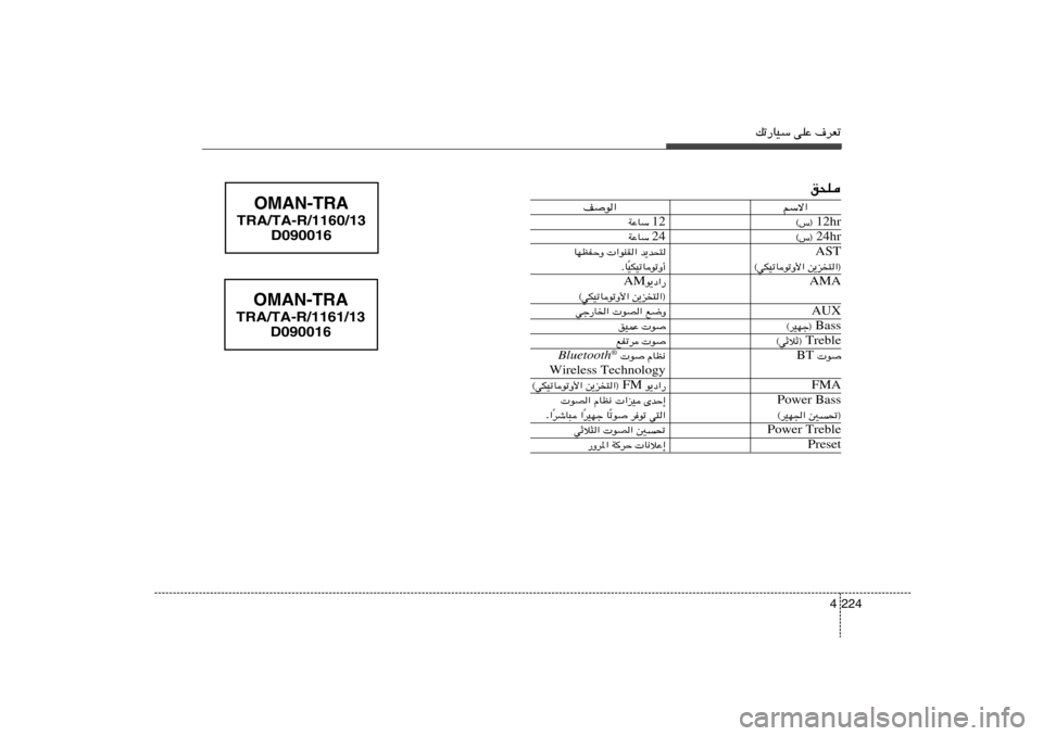 Hyundai Elantra 2013  دليل المالك pð—UOÝ vKŽ ·dFð
224 4
o×K12hr ©”®  12 WŽUÝ 
24hr ©”®  24 WŽUÝ 
AST b¹b×²    «uMI«   UNEHŠË
s¹e²«®   ©wJOðUuðË_« OJOðUuðË√
Î ÆU
AMA u¹œ«—  AM
s¹
