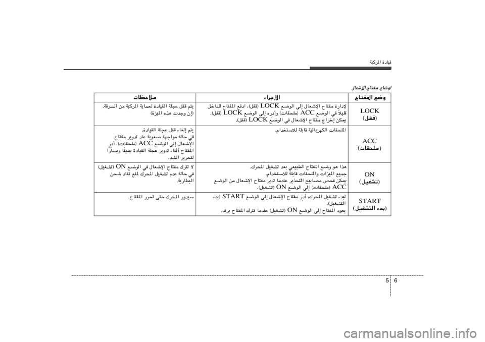 Hyundai Elantra 2013  دليل المالك W³d*« …œUO
6 5
‰UFýù« ÕU²H ŸU{Ë√ÕU²H*« l{Ë
LOCK
qH® (  l{u« v≈ ‰UFýù« ÕU²H …—«œù LOCK qš«bK ÕU²H*« lœ« ¨©qH® 
öOK Î  l{u« w  ACC œ√Ë