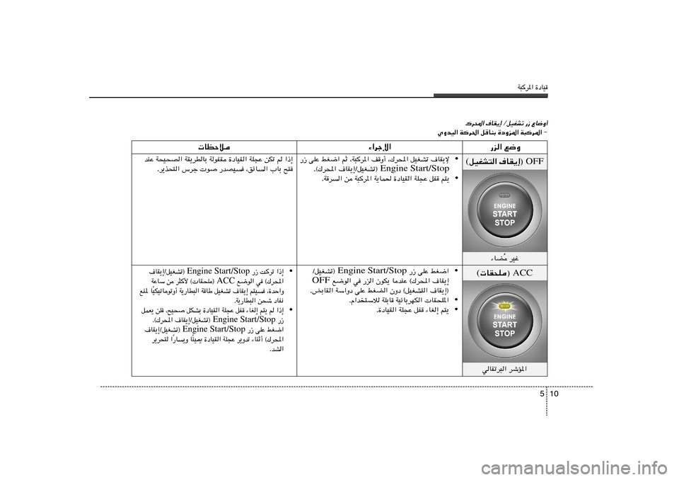 Hyundai Elantra 2013  دليل المالك W³d*« …œUO
10 5
ACC  UI×K®  (
„d;« ·UI¹≈ ØqOGAð —“ ŸU{Ë√
ÍËbO« Wd(« qUMÐ …œËe*« W³d*« ≠
—e« l{Ë
• —“ vKŽ jG{« rŁ ¨W³d*« nË√ ¨„d;