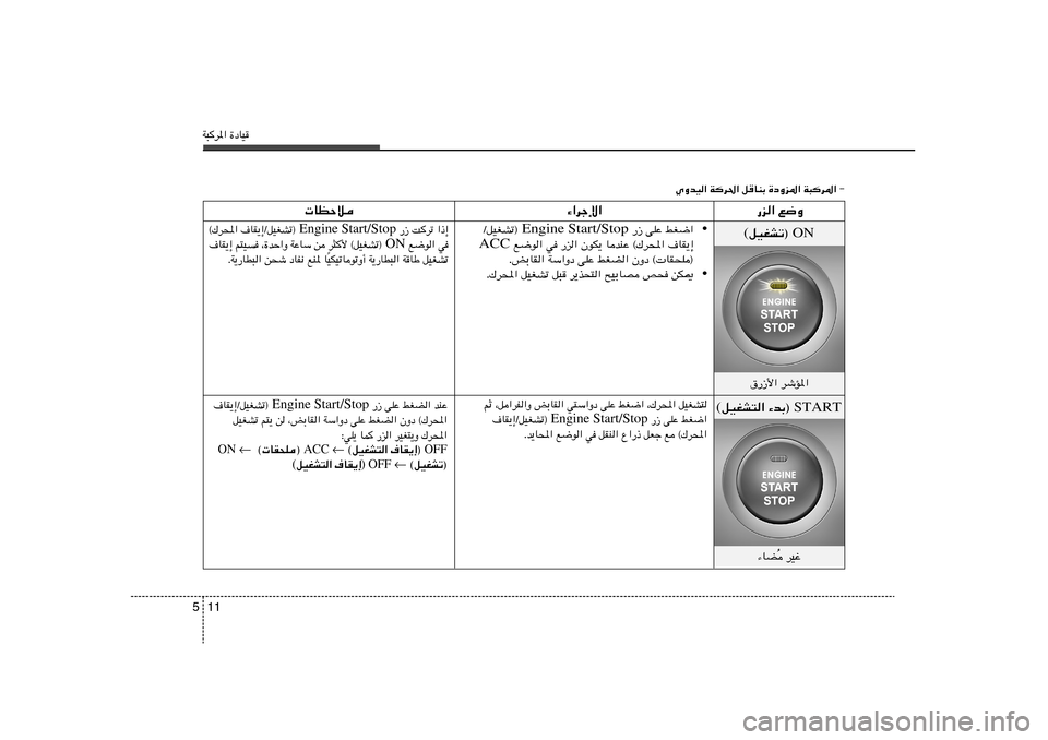 Hyundai Elantra 2013  دليل المالك W³d*« …œUO11 5
START qOGA²« ¡bÐ®  (
—e« l{Ë
•  —“ vKŽ jG{« Engine Start/Stop ØqOGAð® 
 l{u« w —e« ÊuJ¹ UbMŽ ©„d;« ·UI¹≈ ACC
ÆiÐUI« WÝ«Ëœ vKŽ jG