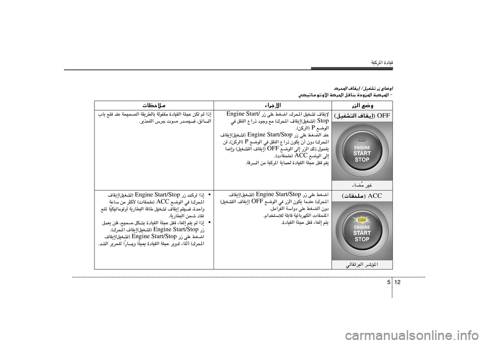 Hyundai Elantra 2013  دليل المالك W³d*« …œUO
12 5
„d;« ·UI¹≈ ØqOGAð —“ ŸU{Ë√
wJOðUuðË_« Wd(« qUMÐ …œËe*« W³d*« ≠
ACC  UI×K®  (
—e« l{Ë
 —“ vKŽ jG{« ¨„d;« qOGAð ·UI¹ù En