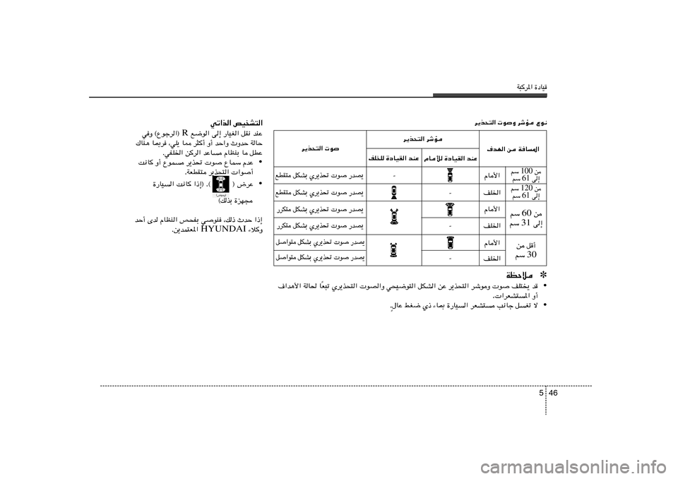 Hyundai Elantra 2013  دليل المالك W³d*« …œUO
46 5
Ÿu½   dýR    uË   d¹c×²«
ÂU_«
nK)«
ÂU_«
nK)«
ÂU_«
nK)«
—bB¹    u
   Íd¹c%   qJAÐ   lDI²
s  60  rÝ
v≈  31  rÝ
—bB¹    u
   Íd¹c%   qJ