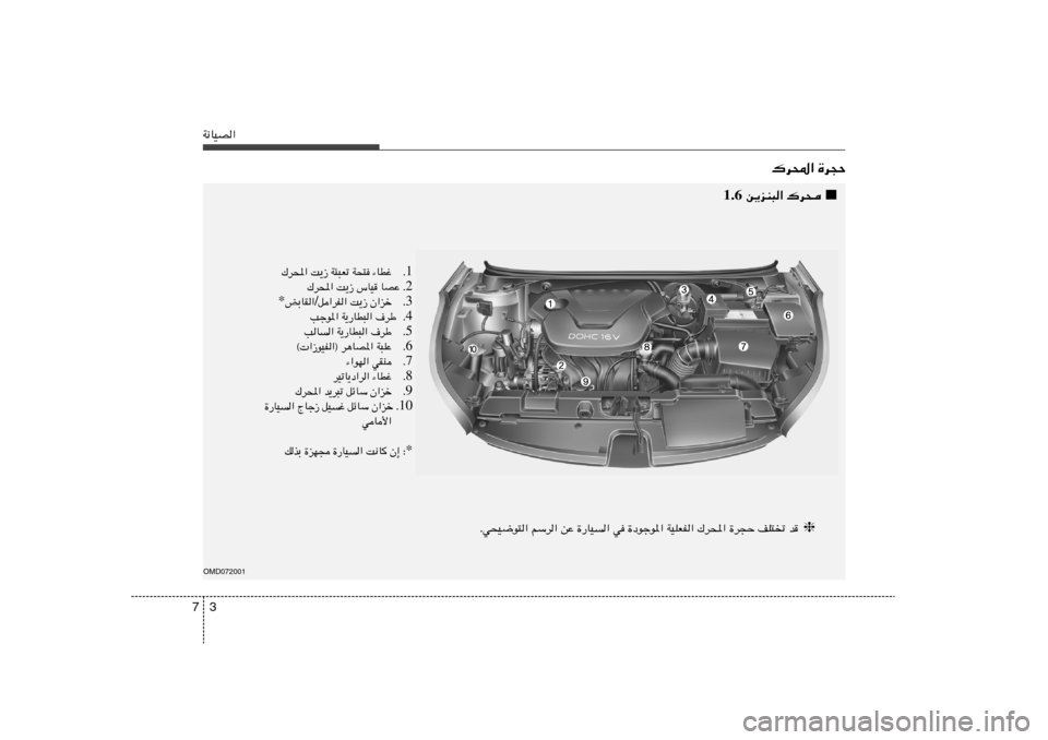 Hyundai Elantra 2013  دليل المالك 3 7W½UOB«OMD072001
  ❈ Æw×O{u²« rÝd« sŽ …—UO« w …œułu*« WOKFH« „d;« …d−Š nK²ð b
1 Æ „d;« X¹“ W¾³Fð W×² ¡UDž
2 „d;« X¹“ ”UO UBŽ Æ
3 Æ