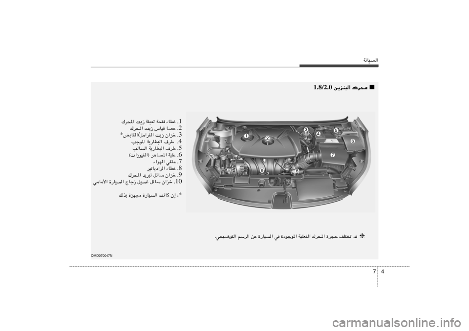 Hyundai Elantra 2013  دليل المالك 4 7
W½UOB«
OMD070047N
  ❈ Æw×O{u²« rÝd« sŽ …—UO« w …œułu*« WOKFH« „d;« …d−Š nK²ð b 1 Æ „d;« X¹“ W¾³Fð W×² ¡UDž
2 „d;« X¹“ ”UO UBŽ Æ
3