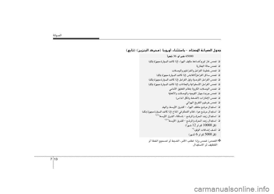 Hyundai Elantra 2013  دليل المالك 13 7W½UOB«
‰Ëbł   W½UOB«   œU²F*«  -  ¡UM¦²ÝUÐ   ©lÐUð® ©s¹eM³« „d×® UÐË—Ë√
45000  r
    Ë√  36  «dNý
Î
❏
h×   “Už   b¹d³ð / jžU{   nOJ    ¡«