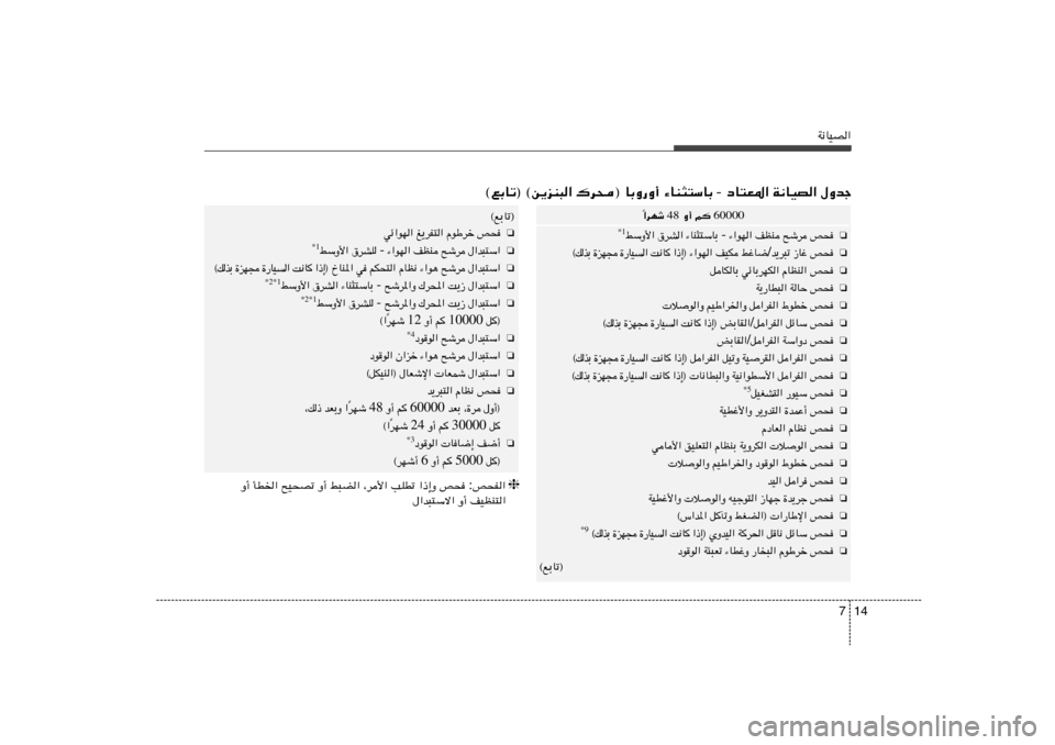Hyundai Elantra 2013  دليل المالك 14 7
W½UOB«‰Ëbł   W½UOB«   œU²F*«  -  ¡UM¦²ÝUÐ   ©lÐUð® ©s¹eM³« „d×® UÐË—Ë√
60000  r
    Ë√  48  «dNý
Î
❏
h×   `ýd   nEM   ¡«uN«  -  ¡UM¦²ÝU