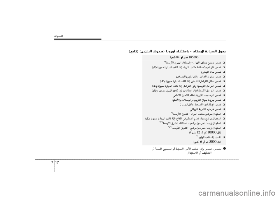 Hyundai Elantra 2013  دليل المالك 17 7W½UOB«
‰Ëbł   W½UOB«   œU²F*«  -  ¡UM¦²ÝUÐ   ©lÐUð® ©s¹eM³« „d×® UÐË—Ë√
105000  r
    Ë√  84  «dNý
Î
❏
h×   `ýd   nEM   ¡«uN«  -  ¡UM¦²Ý