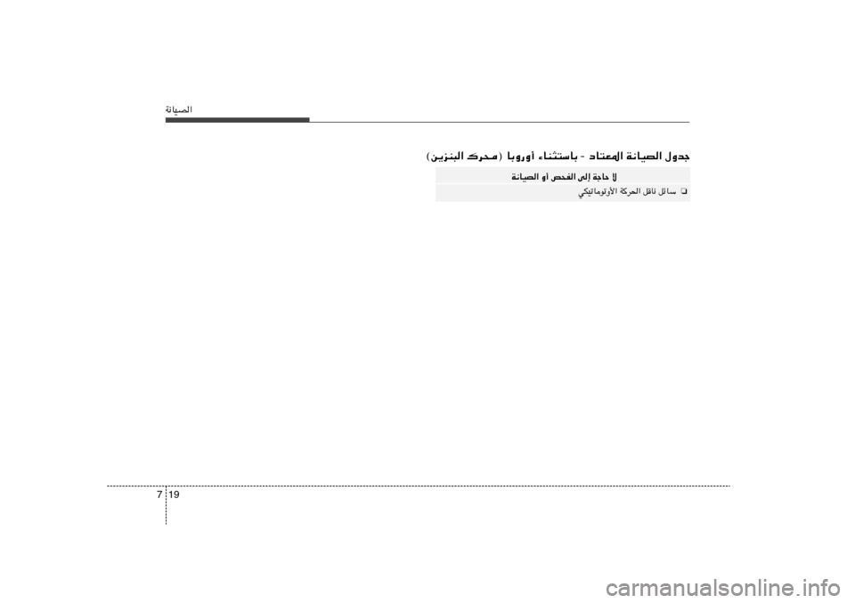 Hyundai Elantra 2013  دليل المالك 19 7W½UOB«
‰Ëbł   W½UOB«   œU²F*«  -  ¡UM¦²ÝUÐ   ©s¹eM³« „d×® UÐË—Ë√
ô   WłUŠ   v≈   h×H«   Ë√   W½UOB«
❏
qzUÝ   qU½   W	d(«   wJOðUuðË_« 
