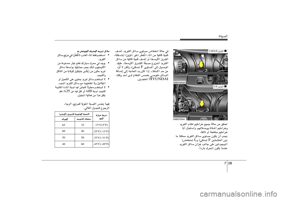 Hyundai Elantra 2013  دليل المالك 28 7
W½UOB«
tÐ vu*« „d;« b¹d³ð qzUÝ
•
« Ý ²  b Â    I j   « * U ¡   «  F c »   ® « *Ô I DÒ d ©    w    e ¹ Z   Ý U z q
«  ² ³ d ¹ b
Æ
• s WŽuMB —UOž lD