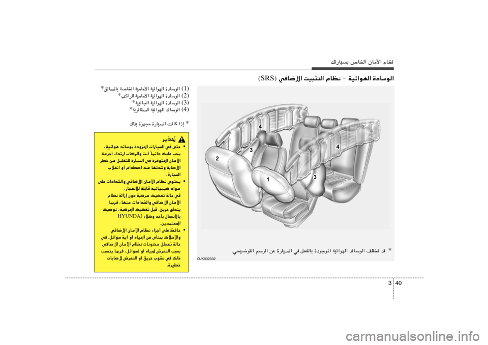 Hyundai Elantra 2013  دليل المالك 40 3
pð—UOÐ ’U)« ÊU_« ÂUE½
OJK032032
(1) ozUUÐ WU)« WOU_« WOz«uN« …œUÝu« 
*
(2) V	«dK WOU_« WOz«uN« …œUÝu« 
*
(3) …œUÝu«    WOz«uN«   WO³½U«
*
