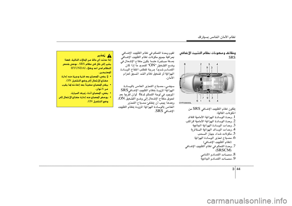 Hyundai Elantra 2013  دليل المالك 44 3
pð—UOÐ ’U)« ÊU_« ÂUE½
d¹c%
«cN ¨WOU²«  ôU(« s WUŠ Í√ XŁbŠ «–≈
 ÂUE½ w qKš v≈ dOA¹ SRS w	u½ Æ   h×HÐ
ÂUEM«   bŠ√ Èb    ¡ö
Ë HYUNDAI
Æs