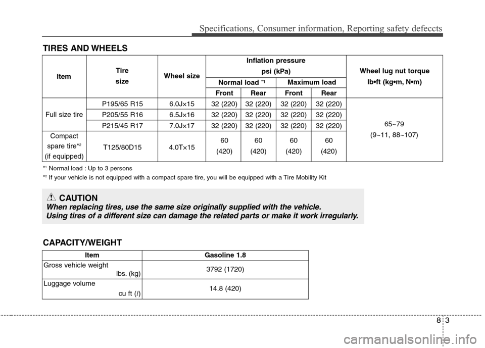 Hyundai Elantra 2012  Owners Manual 83
Specifications, Consumer information, Reporting safety defeccts
TIRES AND WHEELS
*1Normal load : Up to 3 persons 
*2If your vehicle is not equipped with a compact spare tire, you will be equipped w