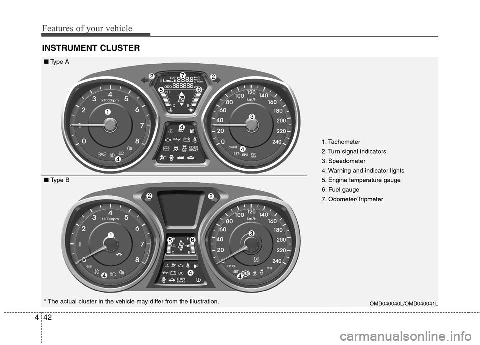 Hyundai Elantra 2012  Owners Manual - RHD (UK. Australia) Features of your vehicle
42
4
INSTRUMENT CLUSTER
OMD040040L/OMD040041L* The actual cluster in the vehicle may differ from the illustration.
■ Type A
■  Type B 1. Tachometer  
2. Turn signal indica