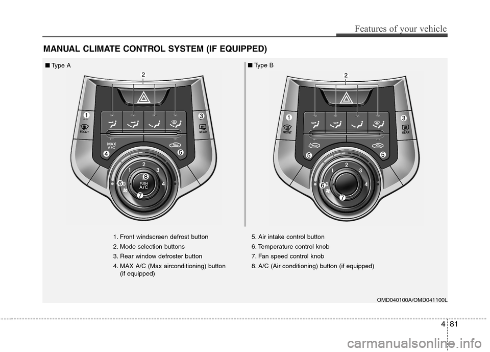 Hyundai Elantra 2012  Owners Manual - RHD (UK. Australia) 481
Features of your vehicle
MANUAL CLIMATE CONTROL SYSTEM (IF EQUIPPED)
1. Front windscreen defrost button 
2. Mode selection buttons
3. Rear window defroster button
4. MAX A/C (Max airconditioning) 
