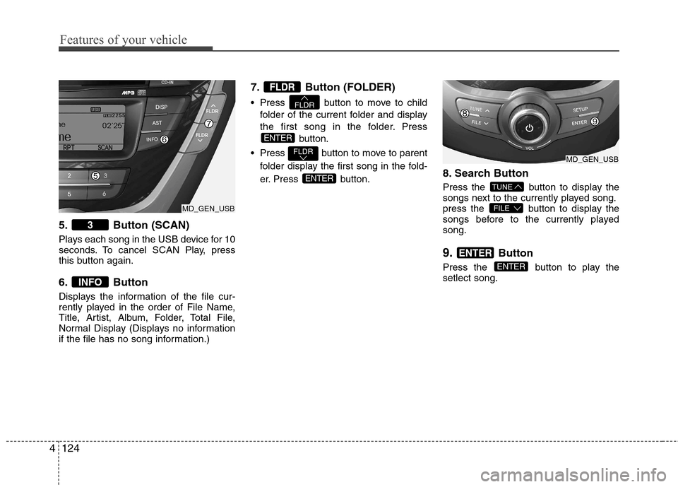 Hyundai Elantra 2012  Owners Manual - RHD (UK. Australia) Features of your vehicle
124
4
5. Button (SCAN) 
Plays each song in the USB device for 10 
seconds. To cancel SCAN Play, press
this button again. 
6. Button 
Displays the information of the file cur- 