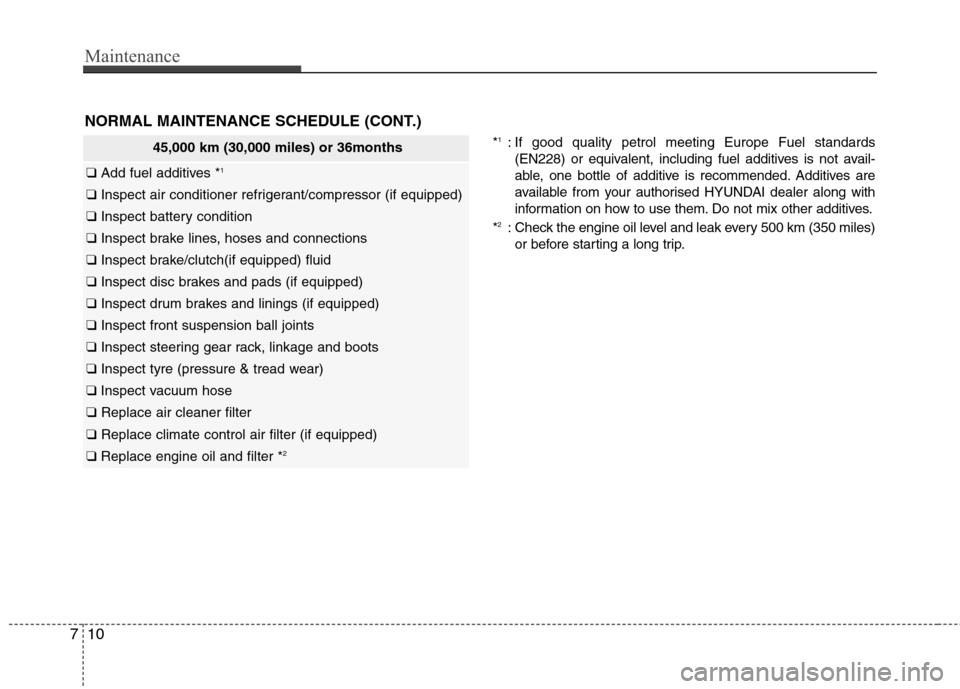 Hyundai Elantra 2012  Owners Manual - RHD (UK. Australia) Maintenance
10
7
45,000 km (30,000 miles) or 36months
❑  Add fuel additives * 1
❑ 
Inspect air conditioner refrigerant/compressor (if equipped)
❑ Inspect battery condition
❑ Inspect brake line