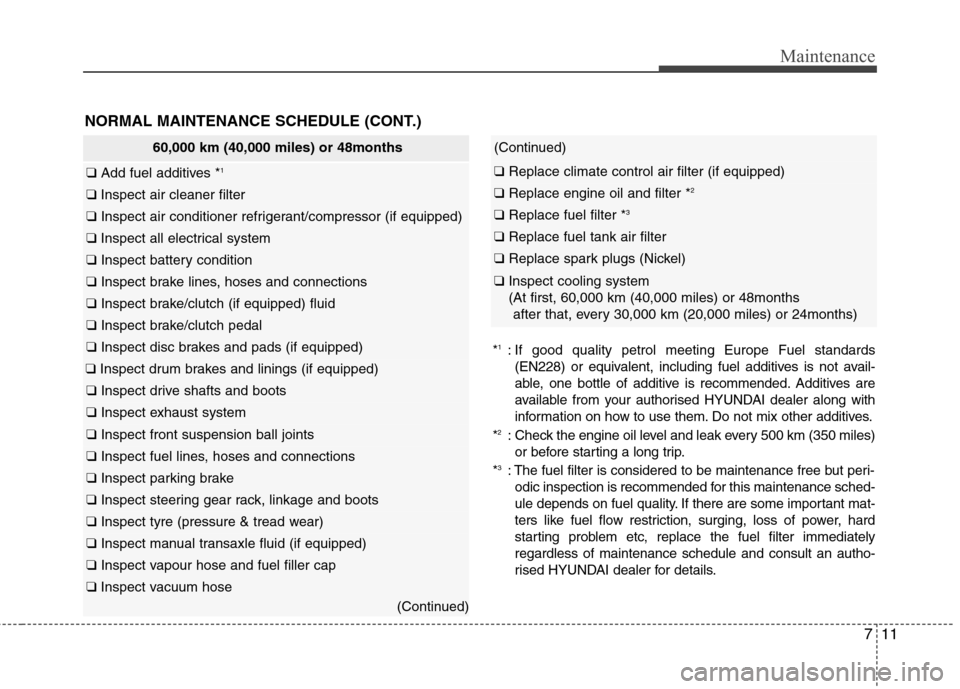 Hyundai Elantra 2012  Owners Manual - RHD (UK. Australia) 711
Maintenance
NORMAL MAINTENANCE SCHEDULE (CONT.)
60,000 km (40,000 miles) or 48months
❑ Add fuel additives * 1
❑ 
Inspect air cleaner filter
❑  Inspect air conditioner refrigerant/compressor 