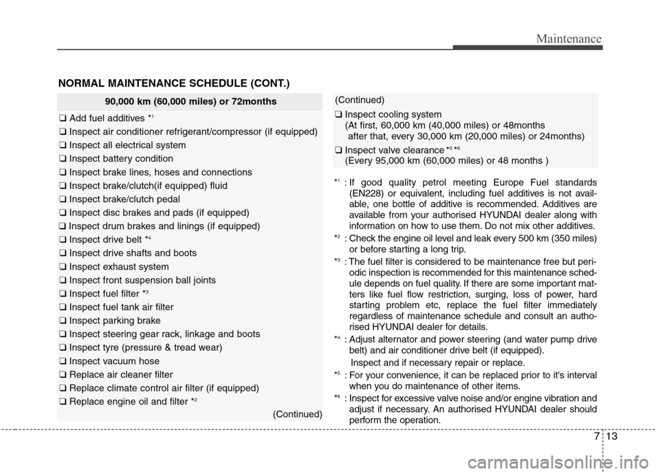 Hyundai Elantra 2012  Owners Manual - RHD (UK. Australia) 713
Maintenance
NORMAL MAINTENANCE SCHEDULE (CONT.)
90,000 km (60,000 miles) or 72months
❑ Add fuel additives * 1 
❑ 
Inspect air conditioner refrigerant/compressor (if equipped)
❑ Inspect all e
