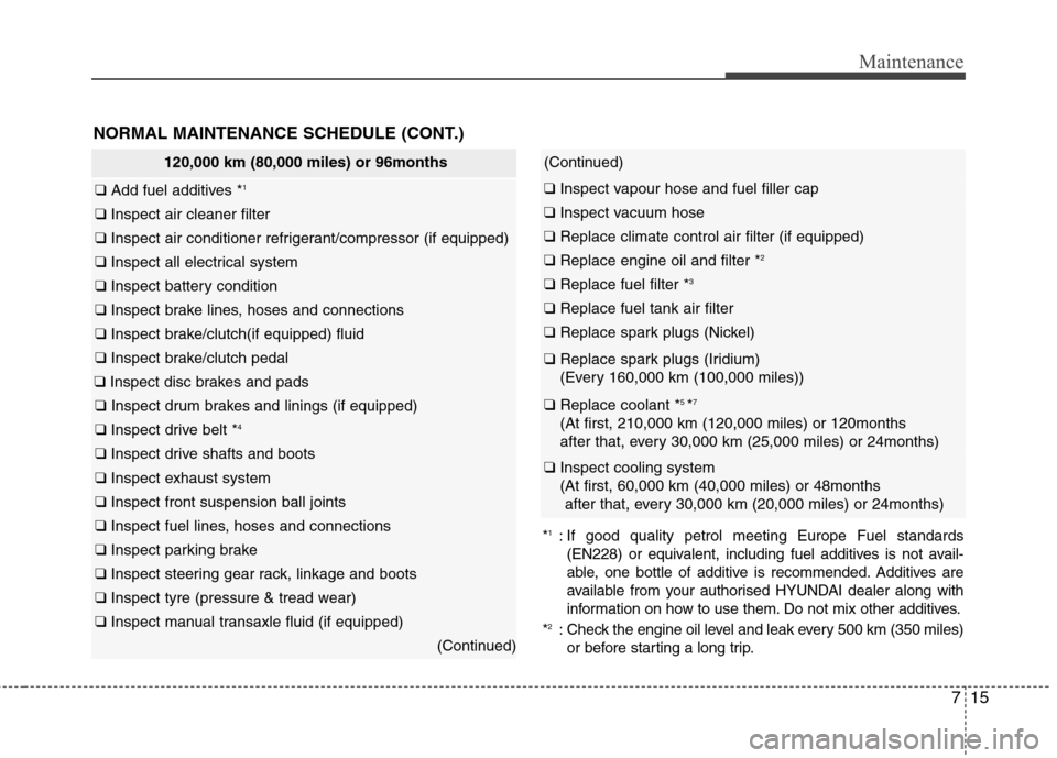 Hyundai Elantra 2012 Owners Manual - RHD (UK. Australia) 715
Maintenance
NORMAL MAINTENANCE SCHEDULE (CONT.)
120,000 km (80,000 miles) or 96months
❑ Add fuel additives * 1
❑
Inspect air cleaner filter
❑ Inspect air conditioner refrigerant/compressor Hyundai Elantra 2012 Owners Manual - RHD (UK. Australia) 715
Maintenance
NORMAL MAINTENANCE SCHEDULE (CONT.)
120,000 km (80,000 miles) or 96months
❑ Add fuel additives * 1
❑
Inspect air cleaner filter
❑ Inspect air conditioner refrigerant/compressor