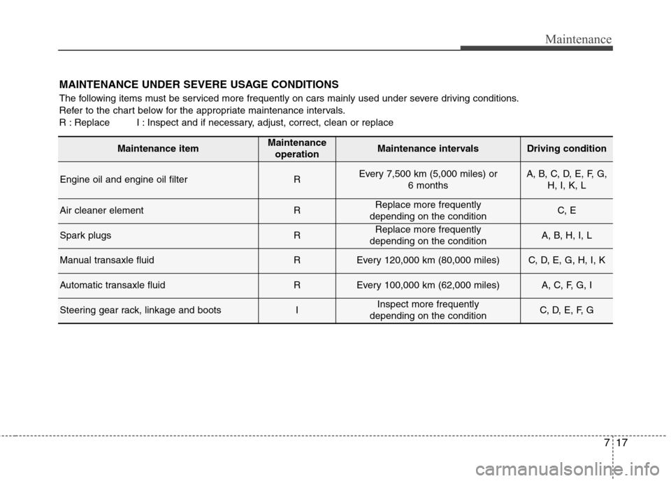 Hyundai Elantra 2012 Owners Manual - RHD (UK. Australia) 717
Maintenance
MAINTENANCE UNDER SEVERE USAGE CONDITIONS
The following items must be serviced more frequently on cars mainly used under severe driving conditions.
Refer to the chart below for the a Hyundai Elantra 2012 Owners Manual - RHD (UK. Australia) 717
Maintenance
MAINTENANCE UNDER SEVERE USAGE CONDITIONS
The following items must be serviced more frequently on cars mainly used under severe driving conditions.
Refer to the chart below for the a