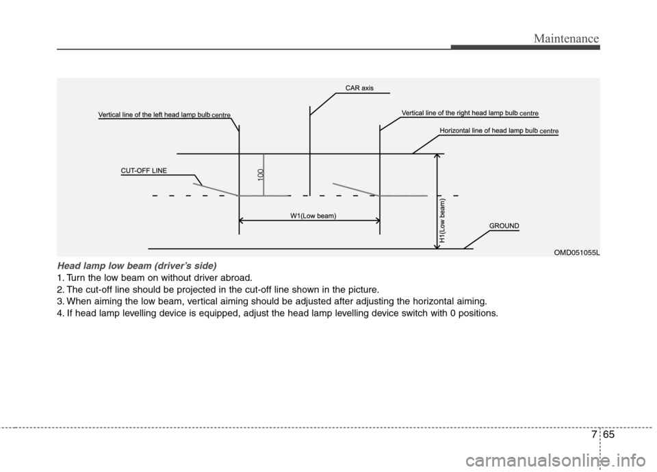 Hyundai Elantra 2012  Owners Manual - RHD (UK. Australia) 765
Maintenance
Head lamp low beam (driver’s side) 
1. Turn the low beam on without driver abroad. 
2. The cut-off line should be projected in the cut-off line shown in the picture.
3. When aiming t