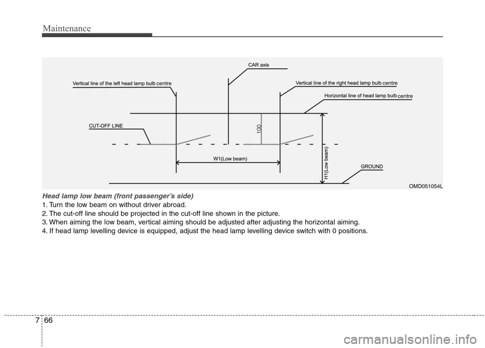 Hyundai Elantra 2012  Owners Manual - RHD (UK. Australia) Maintenance
66
7
Head lamp low beam (front passenger’s side) 
1. Turn the low beam on without driver abroad. 
2. The cut-off line should be projected in the cut-off line shown in the picture.
3. Whe