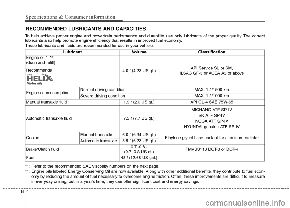 Hyundai Elantra 2012  Owners Manual - RHD (UK. Australia) Specifications & Consumer information
4
8
RECOMMENDED LUBRICANTS AND CAPACITIES
* 1
: Refer to the recommended SAE viscosity numbers on the next page.
* 2
: Engine oils labeled Energy Conserving Oil a