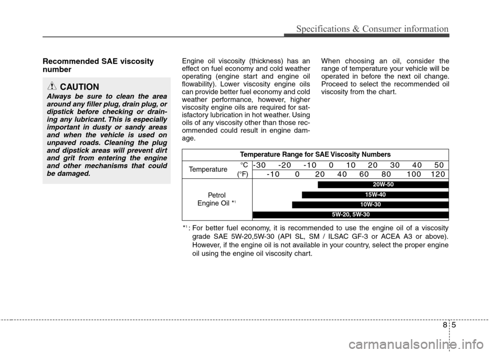Hyundai Elantra 2012   - RHD (UK. Australia) Workshop Manual 85
Specifications & Consumer information
Recommended SAE viscosity 
number   Engine oil viscosity (thickness) has an 
effect on fuel economy and cold weather
operating (engine start and engine oil
flo