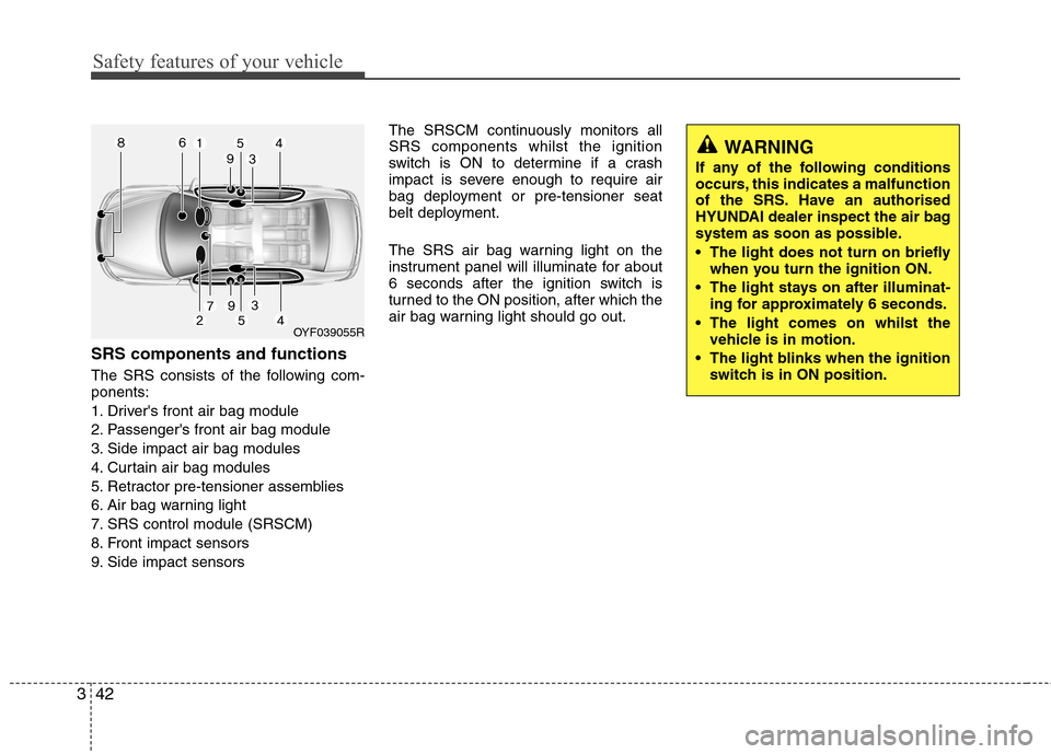 Hyundai Elantra 2012 - RHD (UK. Australia) Workshop Manual Safety features of your vehicle
42
3
SRS components and functions
The SRS consists of the following com- ponents:
1. Drivers front air bag module
2. Passengers front air bag module
3. Side impact Hyundai Elantra 2012 - RHD (UK. Australia) Workshop Manual Safety features of your vehicle
42
3
SRS components and functions
The SRS consists of the following com- ponents:
1. Drivers front air bag module
2. Passengers front air bag module
3. Side impact