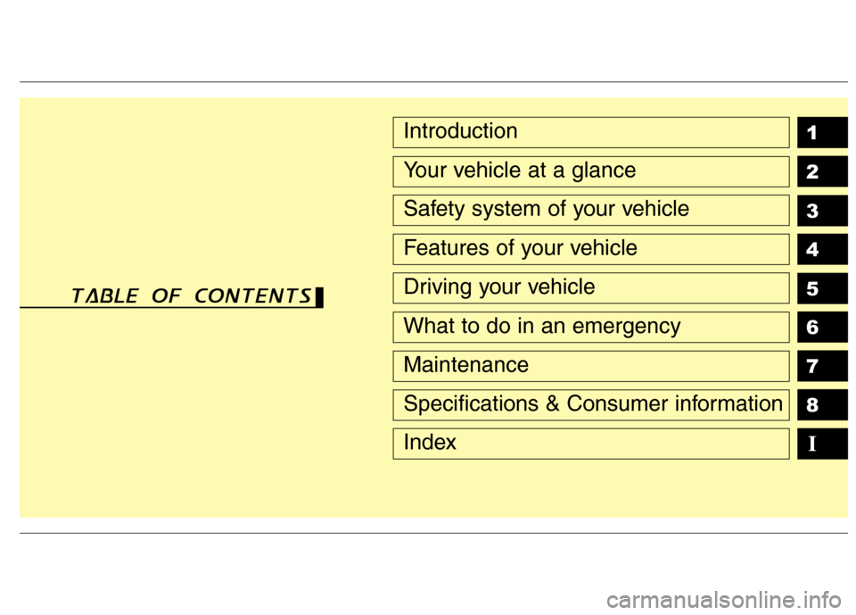 Hyundai Elantra 2012  Owners Manual - RHD (UK. Australia) 1 2 3 4 5 6 78IIntroduction
Your vehicle at a glance
Safety system of your vehicle
Features of your vehicle
Driving your vehicle
What to do in an emergency
Maintenance
Specifications & Consumer inform